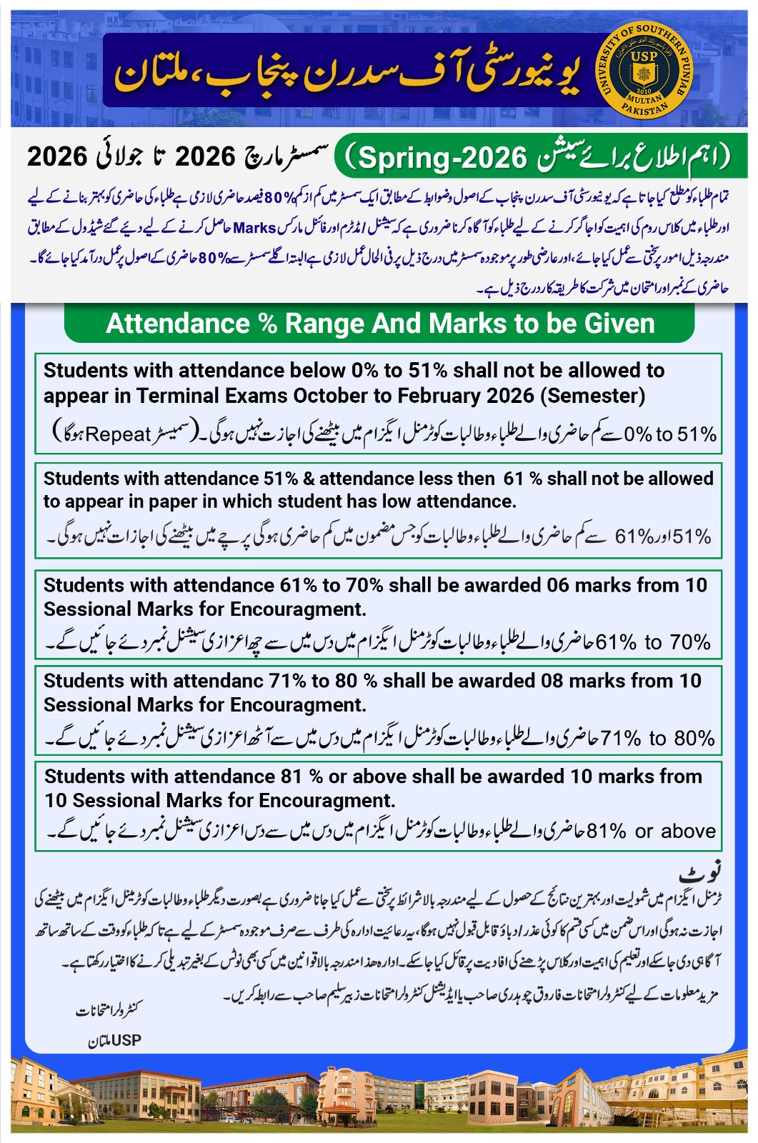 USP Notification