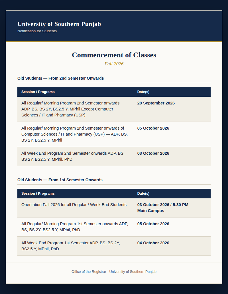 USP Notification